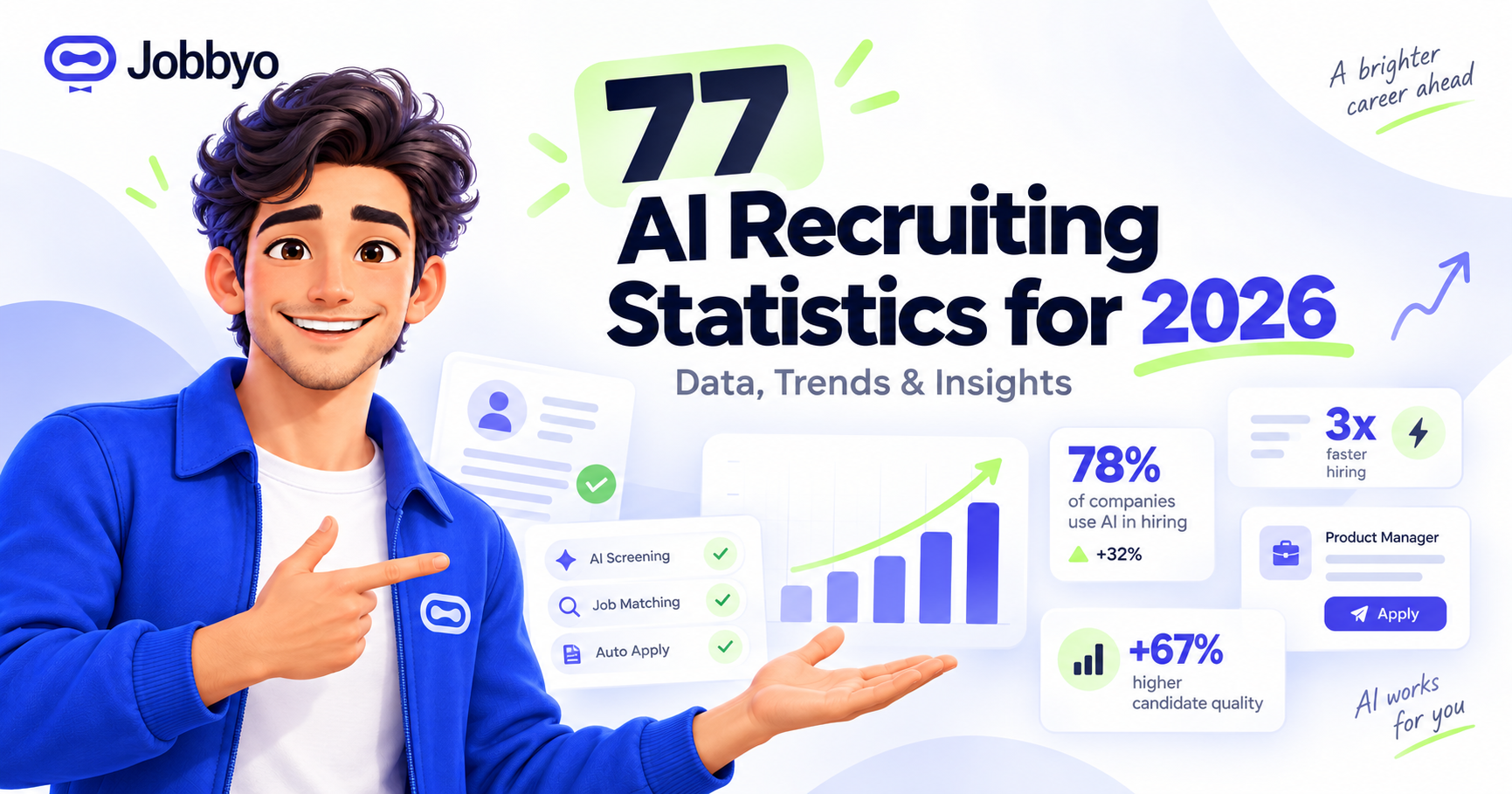 77 AI Recruitment Statistics for 2026: Data, Trends & Insights