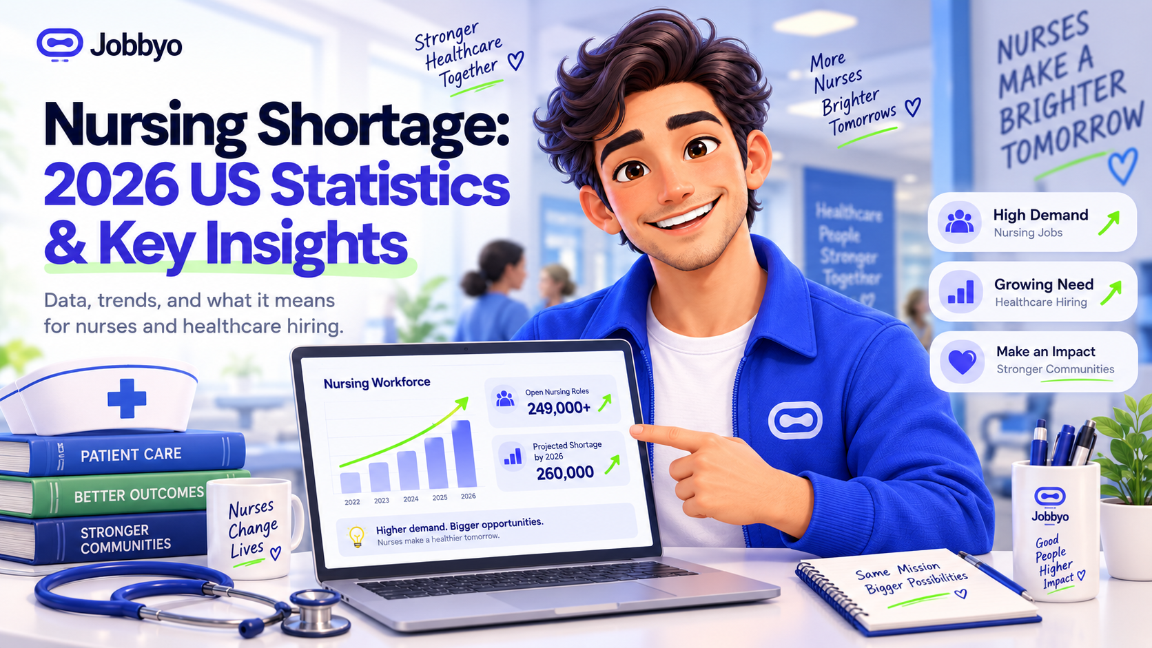 Nursing Shortage: 2026 US Statistics & Key Insights